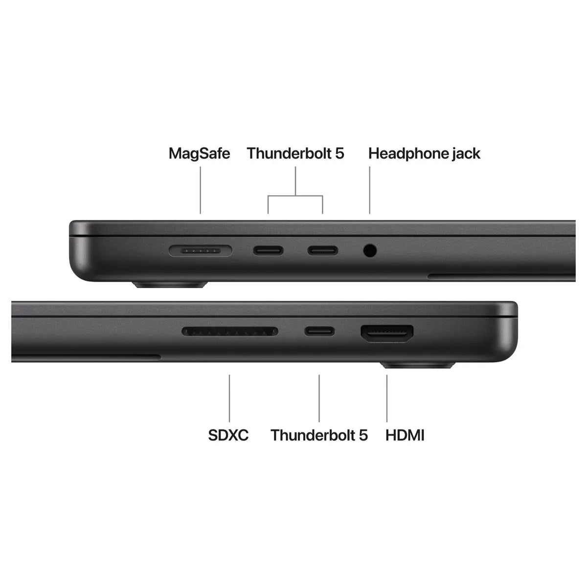 Apple MacBook Pro 16-inch M5 Pro 18-Core – 48GB RAM, 1TB SSD, Space Black MGEC4