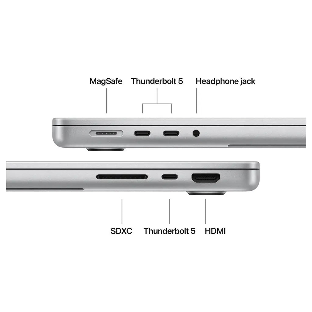 Apple MacBook Pro 14-inch M5 Pro 15-Core – 24GB RAM, 1TB SSD, Space Black